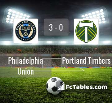 Preview image Philadelphia Union - Portland Timbers