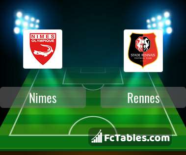 Preview image Nimes - Rennes