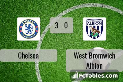 Preview image Chelsea - West Bromwich Albion