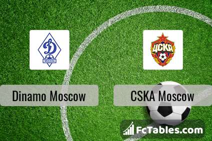 Preview image Dinamo Moscow - CSKA Moscow