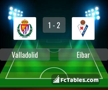 Preview image Valladolid - Eibar