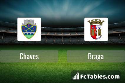 Podgląd zdjęcia Chaves - Braga