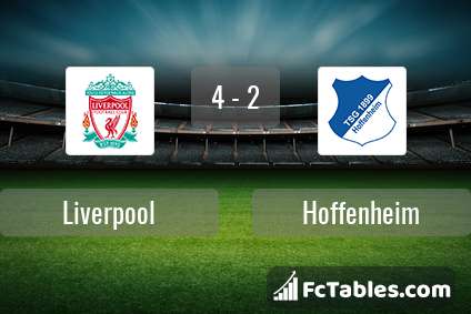 Preview image Liverpool - Hoffenheim