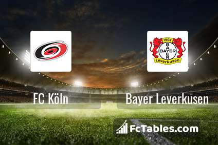 Anteprima della foto FC Köln - Bayer Leverkusen