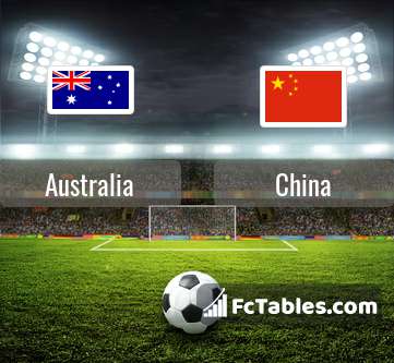 Preview image Australia - China