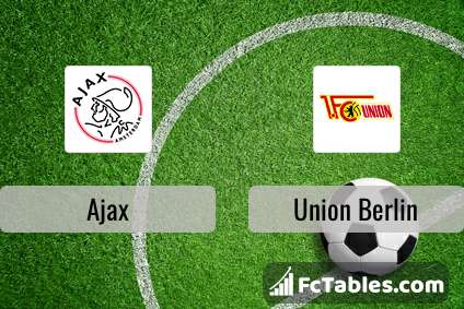 Preview image Ajax - Union Berlin