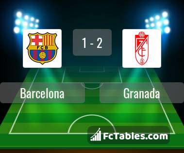 Podgląd zdjęcia FC Barcelona - Granada