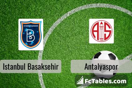 Anteprima della foto Istanbul Basaksehir - Antalyaspor