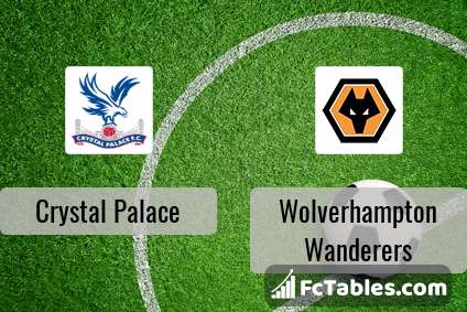 Podgląd zdjęcia Crystal Palace - Wolverhampton Wanderers