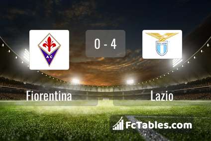 Anteprima della foto Fiorentina - Lazio