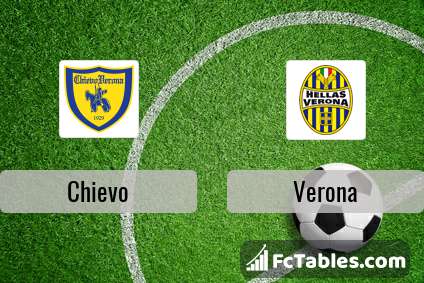 Preview image Chievo - Verona