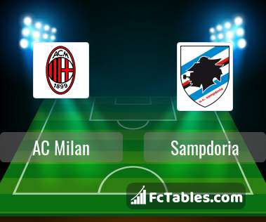 Preview image AC Milan - Sampdoria