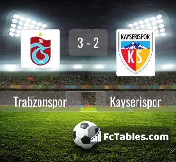 Anteprima della foto Trabzonspor - Kayserispor