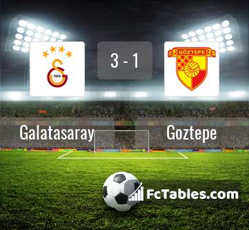 Podgląd zdjęcia Galatasaray Stambuł - Goztepe