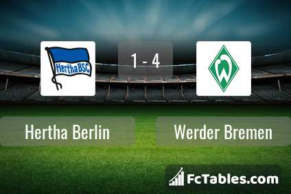 Preview image Hertha Berlin - Werder Bremen