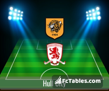 Preview image Hull - Middlesbrough