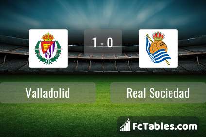Anteprima della foto Valladolid - Real Sociedad