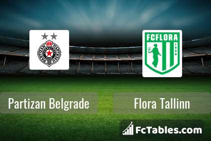 Preview image Partizan Belgrade - Flora Tallinn