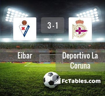 Preview image Eibar - RC Deportivo