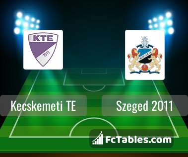 Kecskemét TE vs Ferencvárosi TC II live score, H2H and lineups