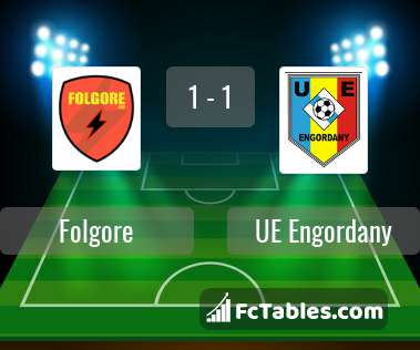Preview image Folgore - UE Engordany