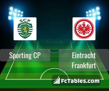 Preview image Sporting CP - Eintracht Frankfurt