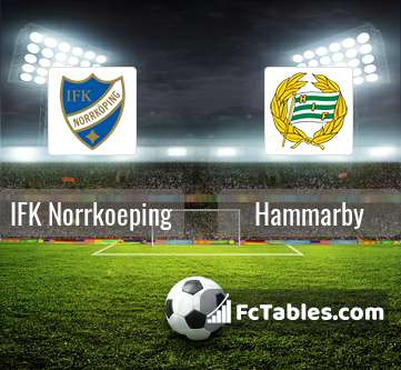 Anteprima della foto IFK Norrkoeping - Hammarby