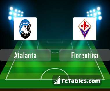 Preview image Atalanta - Fiorentina