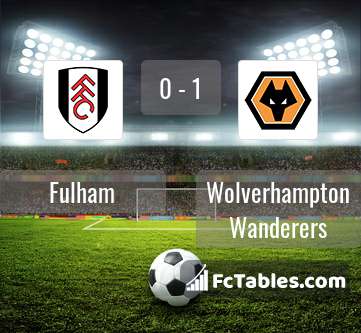Anteprima della foto Fulham - Wolverhampton Wanderers
