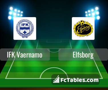 Podgląd zdjęcia IFK Vaernamo - Elfsborg