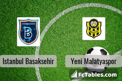 Preview image Istanbul Basaksehir - Yeni Malatyaspor
