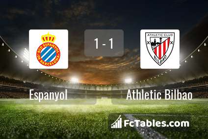 Podgląd zdjęcia Espanyol - Athletic Bilbao