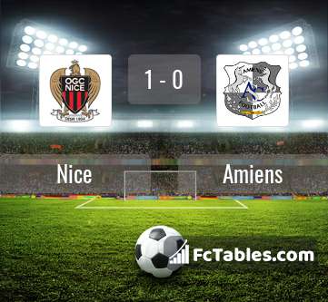 Preview image Nice - Amiens
