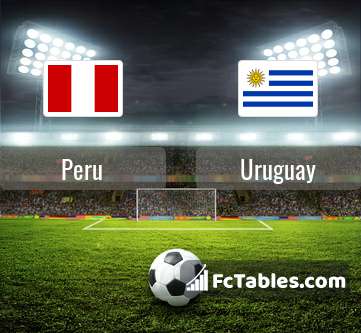 Preview image Peru - Uruguay
