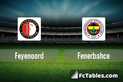 Preview image Feyenoord - Fenerbahce