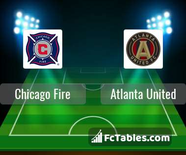 Anteprima della foto Chicago Fire - Atlanta United