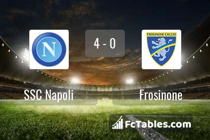 Preview image Napoli - Frosinone