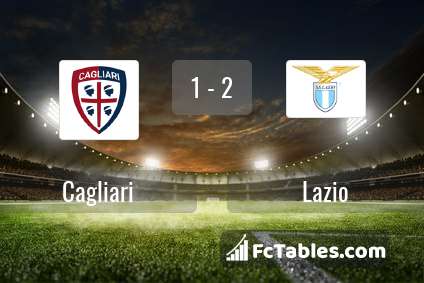 Preview image Cagliari - Lazio
