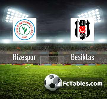 Preview image Rizespor - Besiktas