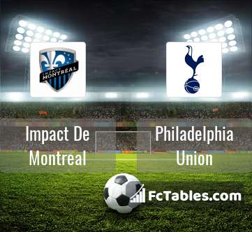 Preview image Impact De Montreal - Philadelphia Union