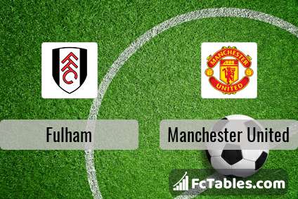 Preview image Fulham - Manchester United