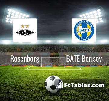 Preview image Rosenborg - BATE Borisov