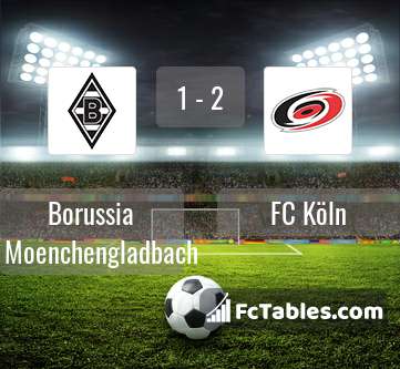 Anteprima della foto Borussia Moenchengladbach - FC Köln