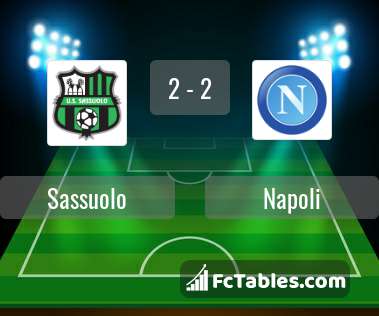 Preview image Sassuolo - Napoli