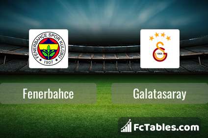Anteprima della foto Fenerbahce - Galatasaray