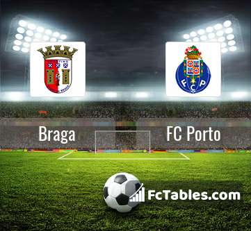 Preview image Braga - FC Porto