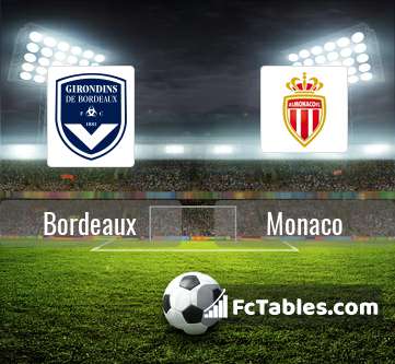 Podgląd zdjęcia Bordeaux - AS Monaco