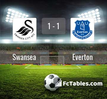 Podgląd zdjęcia Swansea City - Everton