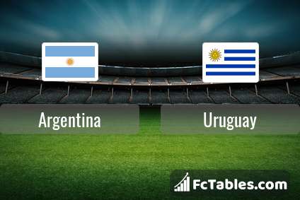 Preview image Argentina - Uruguay