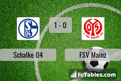 Anteprima della foto Schalke 04 - Mainz 05